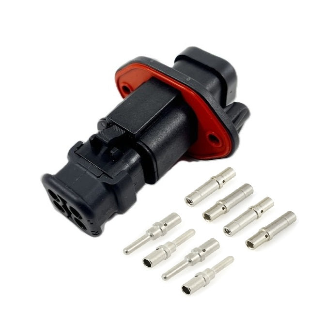 ATP / DTP Firewall Passthrough